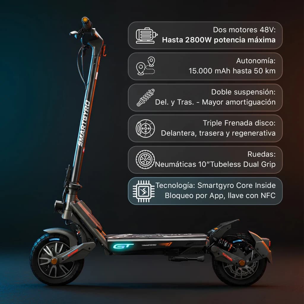 Patinete Eléctrico Smartgyro Rockway GT Dual 1000W 50km 25km/h 10 pulgadas Negro, lateral con especificaciones: doble motor