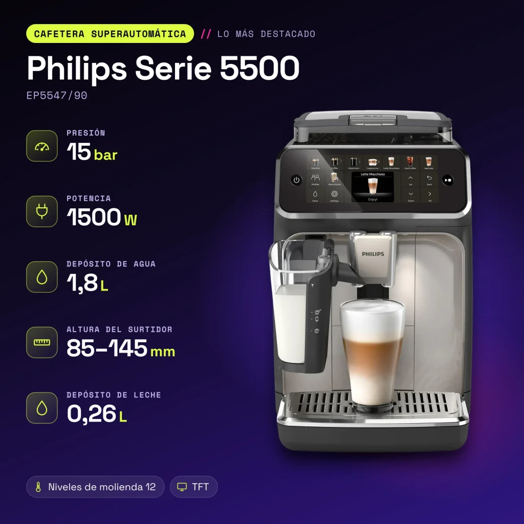 Cafetera Superautomática Philips Serie 5500 EP5547/90 Molinillo Cerámico LatteGo Gris - características