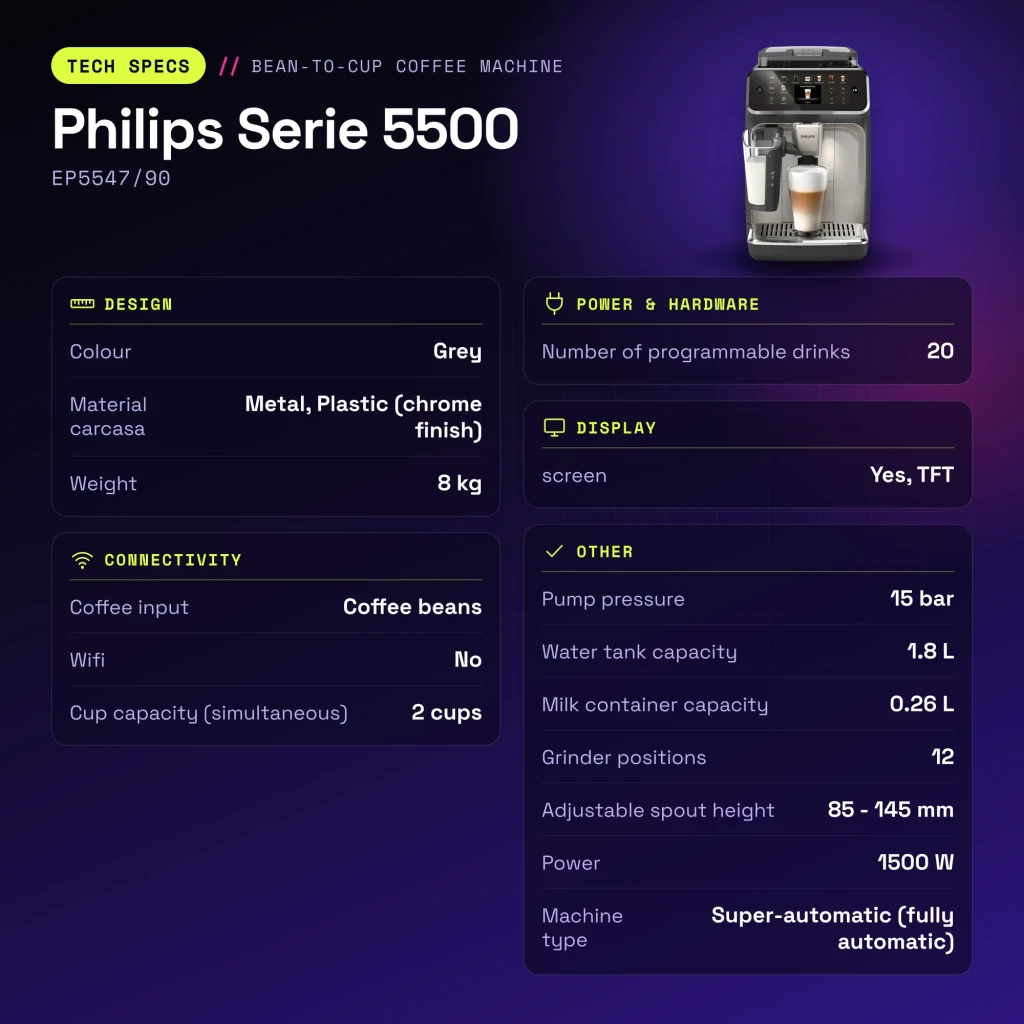 Cafetera Superautomática Philips Serie 5500 EP5547/90 Molinillo Cerámico LatteGo Gris - características