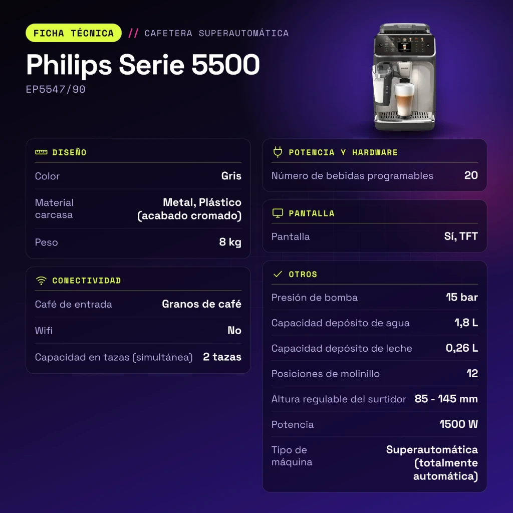 Cafetera Superautomática Philips Serie 5500 EP5547/90 Molinillo Cerámico LatteGo Gris - características
