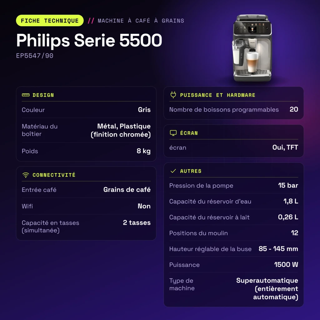 Cafetera Superautomática Philips Serie 5500 EP5547/90 Molinillo Cerámico LatteGo Gris - características