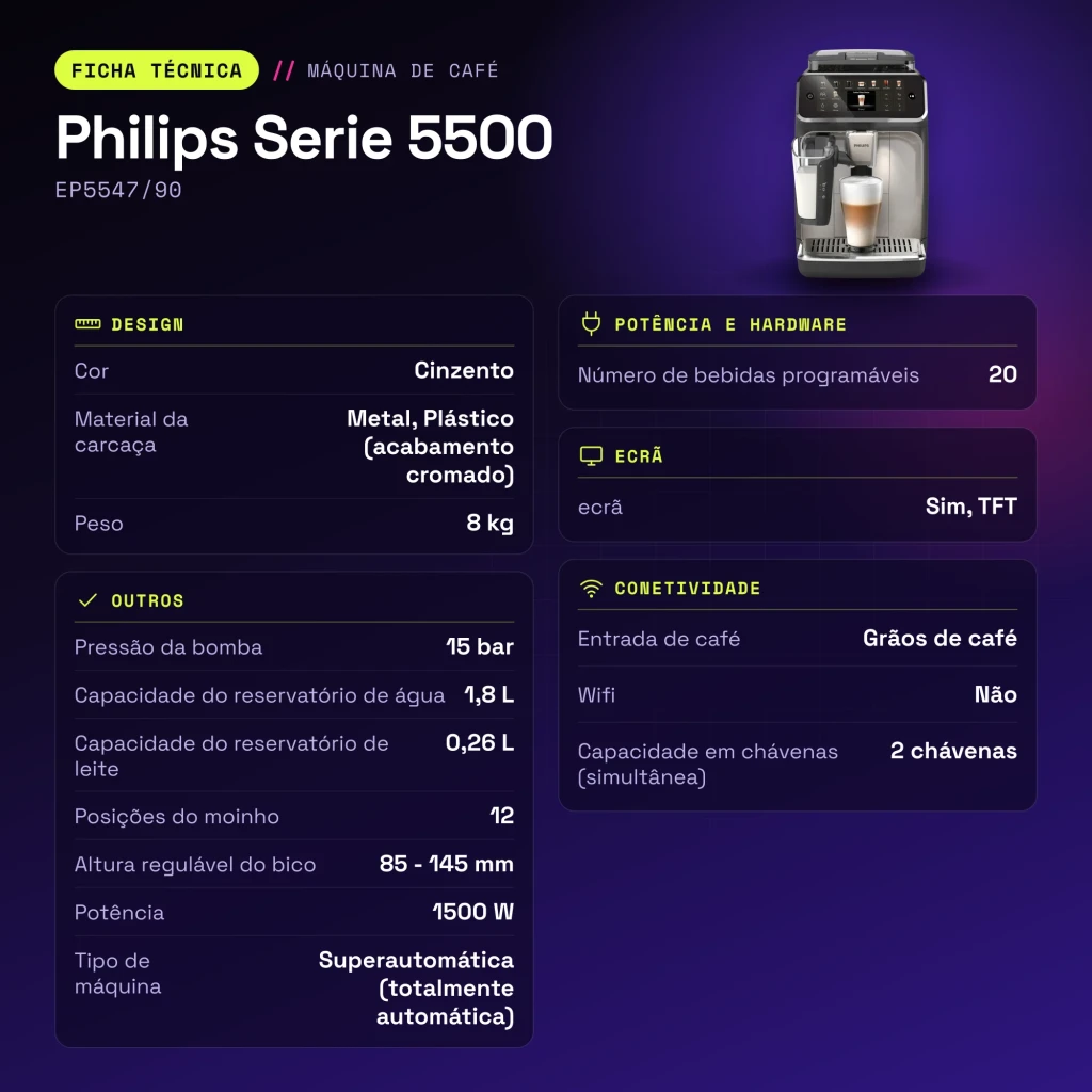 Cafetera Superautomática Philips Serie 5500 EP5547/90 Molinillo Cerámico LatteGo Gris - características