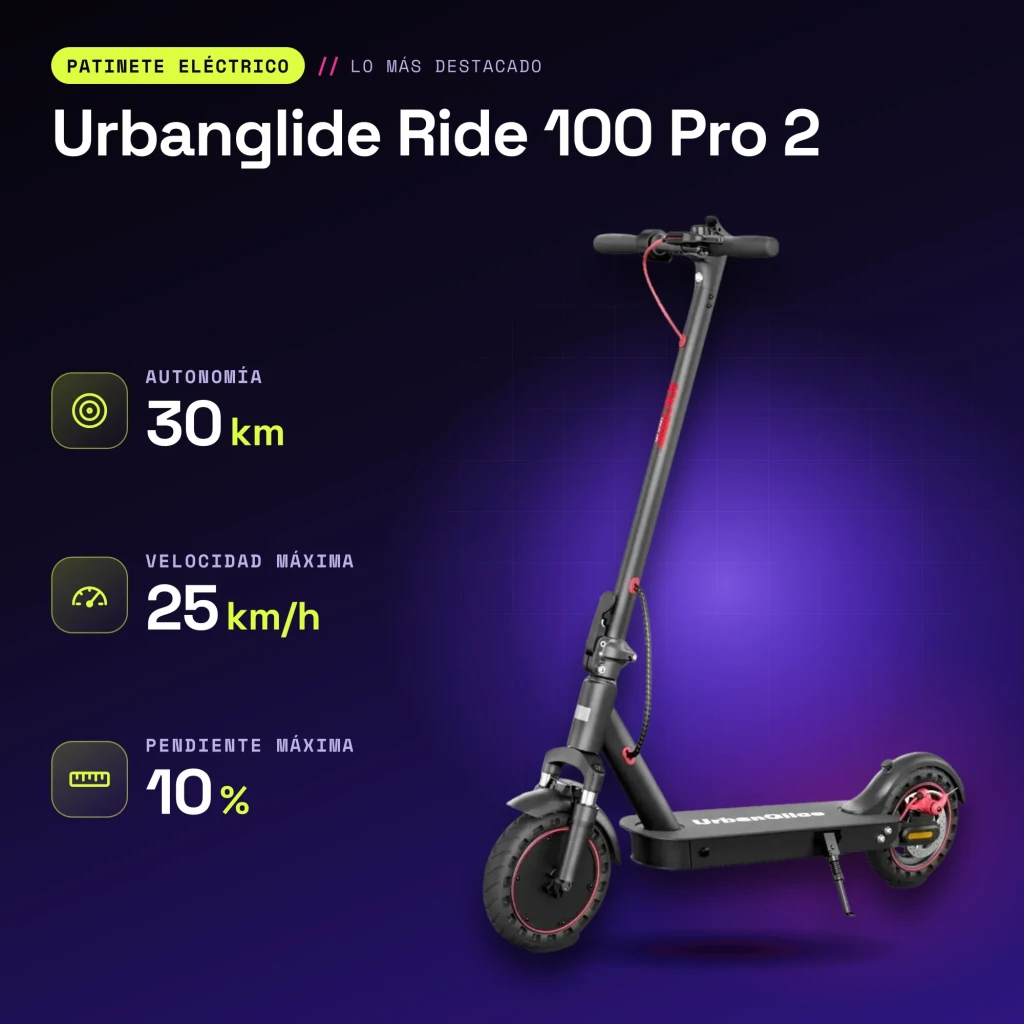 Patinete Eléctrico Urbanglide Ride 100 Pro 2 350W 30km 25km/h 10 pulgadas Negro - características
