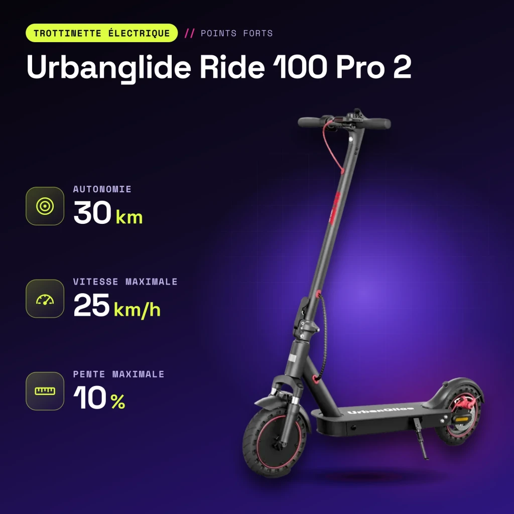Patinete Eléctrico Urbanglide Ride 100 Pro 2 350W 30km 25km/h 10 pulgadas Negro - características