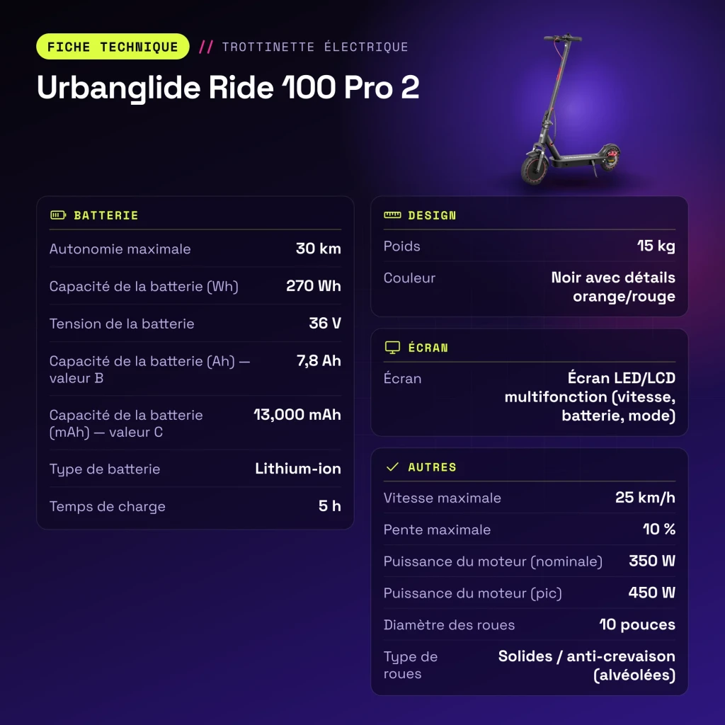 Patinete Eléctrico Urbanglide Ride 100 Pro 2 350W 30km 25km/h 10 pulgadas Negro - características