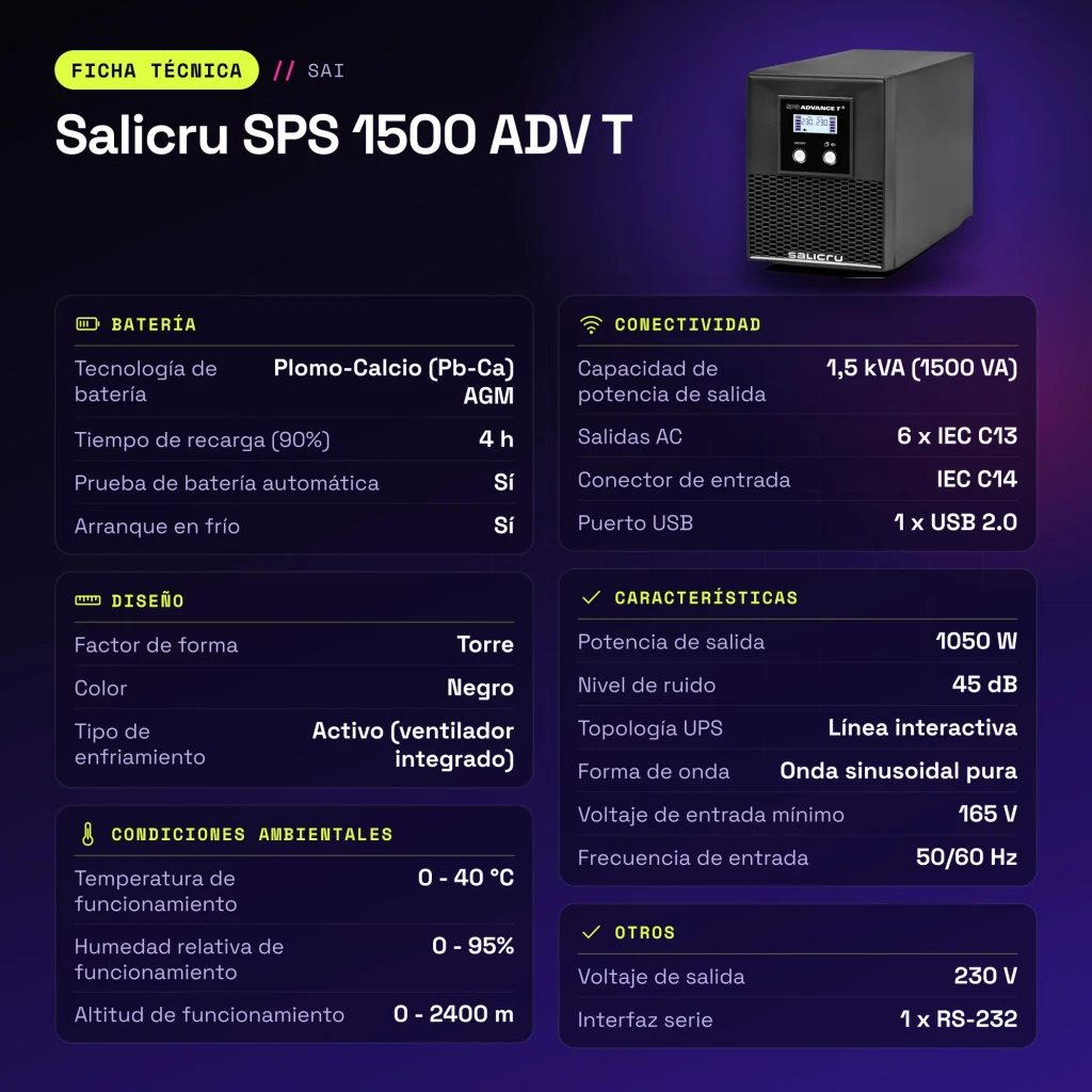 SAI Salicru SPS 1500 ADV T Línea Interactiva 1500VA Negro - características