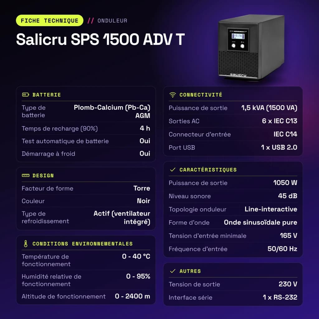 SAI UPS Salicru SPS 1500 ADV T Linha Interativa 1500VA Preto - características