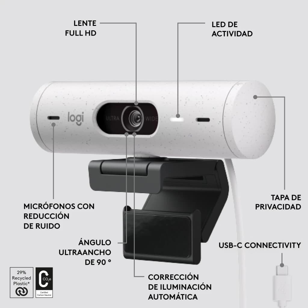 Webcam Logitech Brio 500 Full HD Blanc Cassé, vue avant avec légendes: objectif, LED, micro, cache-confidentialité et USB-C