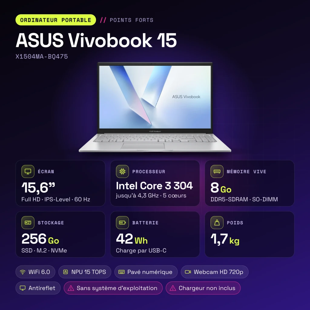 Portátil ASUS Vivobook 15 8GB/256GB 15,6 pulgadas Full HD IPS Intel Core 3 304 Sin Sistema Operativo Plata X1504MA-BQ475 - características