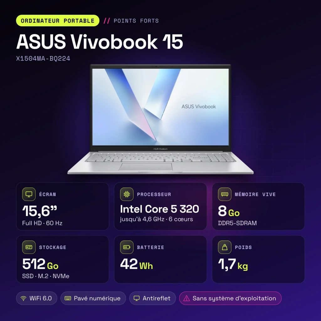 Portátil ASUS Vivobook 15 8GB/512GB 15,6 pulgadas Full HD Intel Core 5 320 SSD NVMe PCIe 4.0 Sin Sistema Operativo Plata X1504MA-BQ224 - características