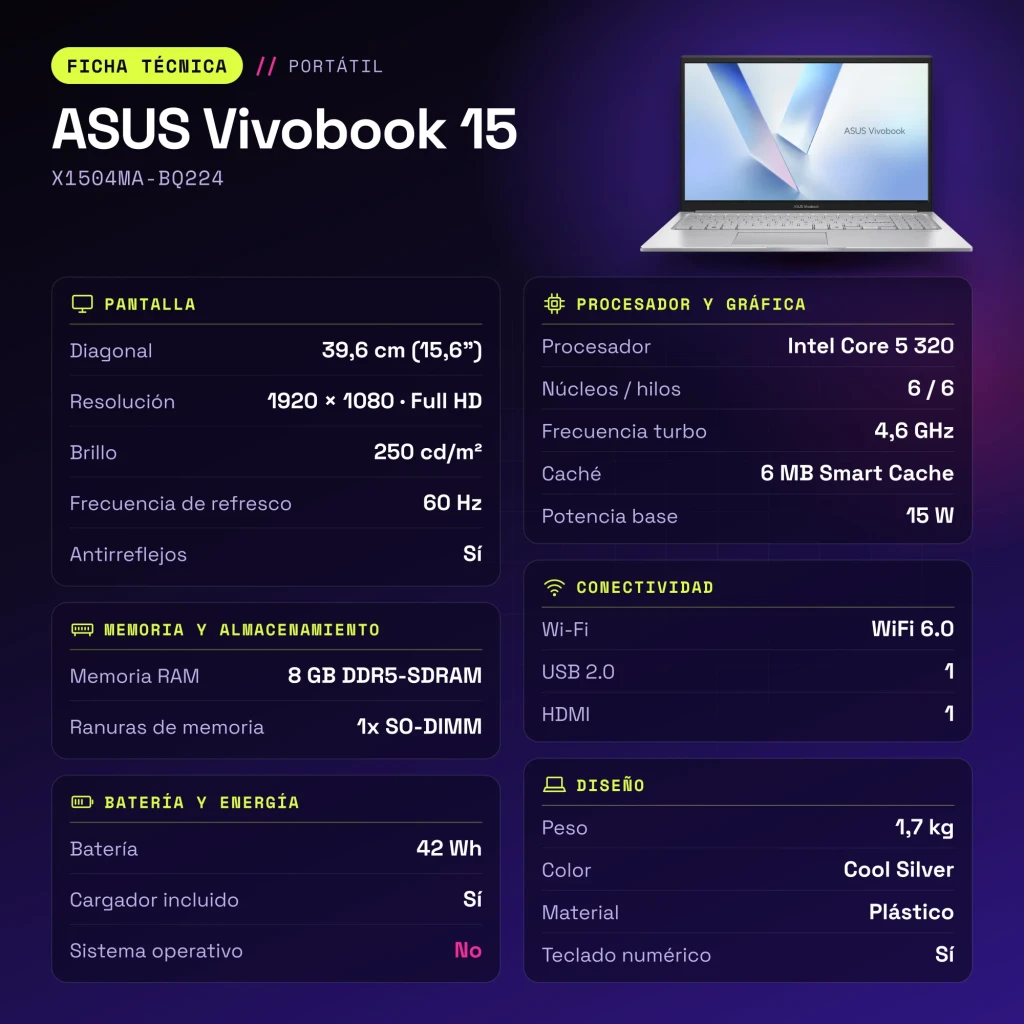 Portátil ASUS Vivobook 15 8GB/512GB 15,6 pulgadas Full HD Intel Core 5 320 SSD NVMe PCIe 4.0 Sin Sistema Operativo Plata X1504MA-BQ224 - características