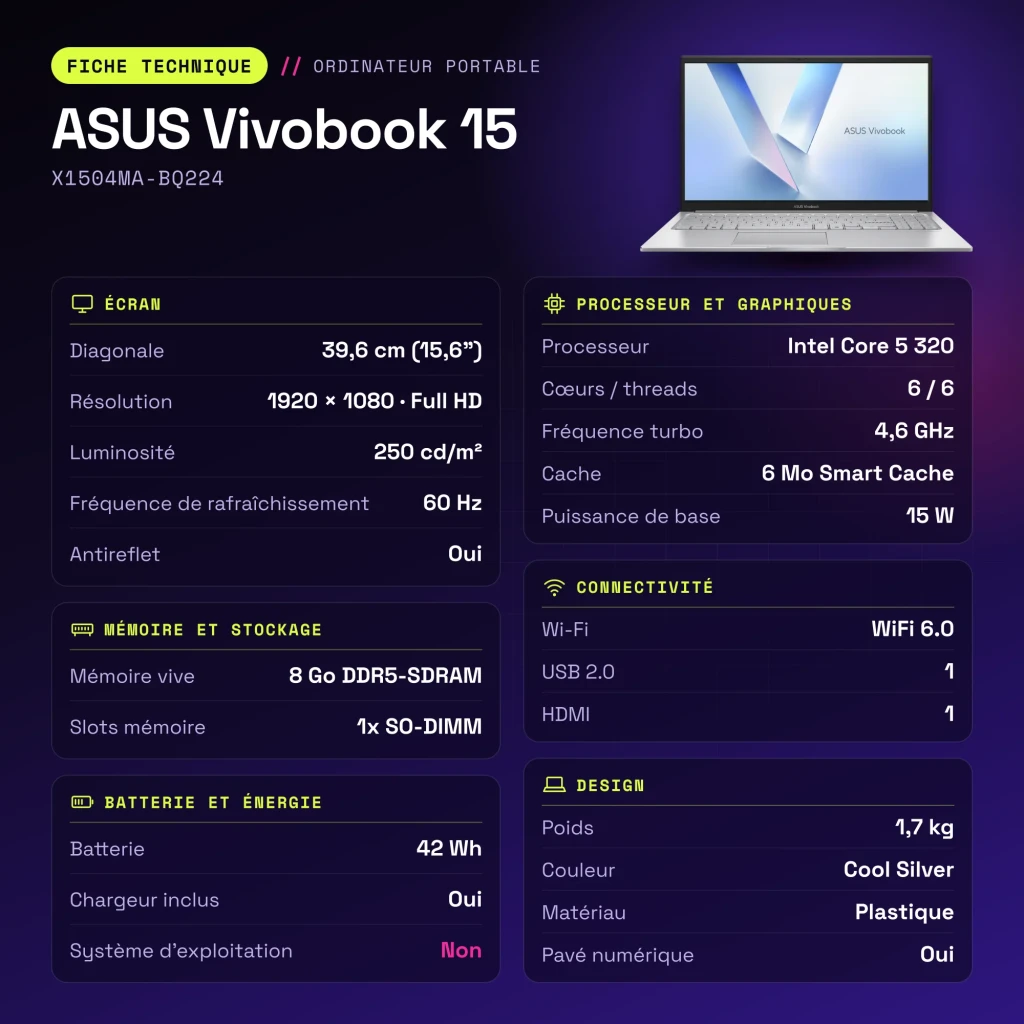 Portátil ASUS Vivobook 15 8GB/512GB 15,6 pulgadas Full HD Intel Core 5 320 SSD NVMe PCIe 4.0 Sin Sistema Operativo Plata X1504MA-BQ224 - características