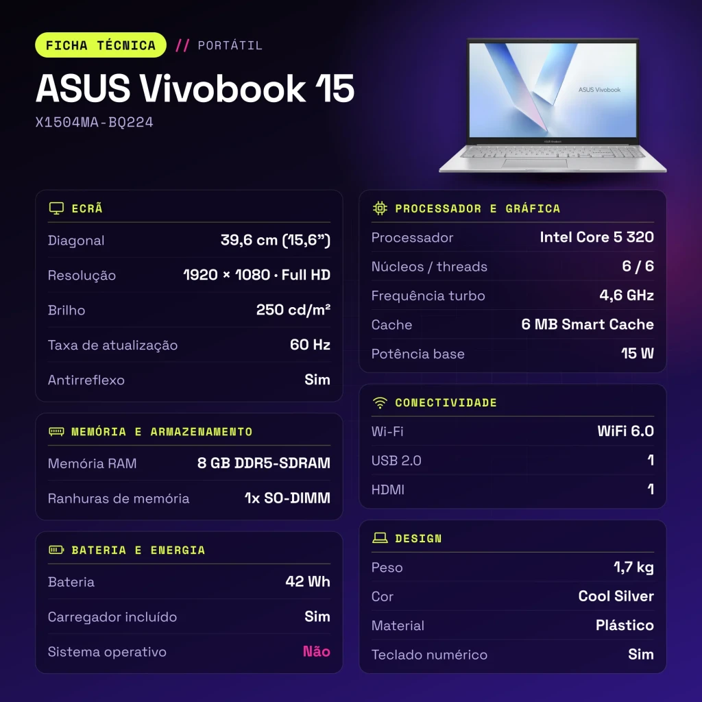 Portátil ASUS Vivobook 15 8GB/512GB 15,6 pulgadas Full HD Intel Core 5 320 SSD NVMe PCIe 4.0 Sin Sistema Operativo Plata X1504MA-BQ224 - características