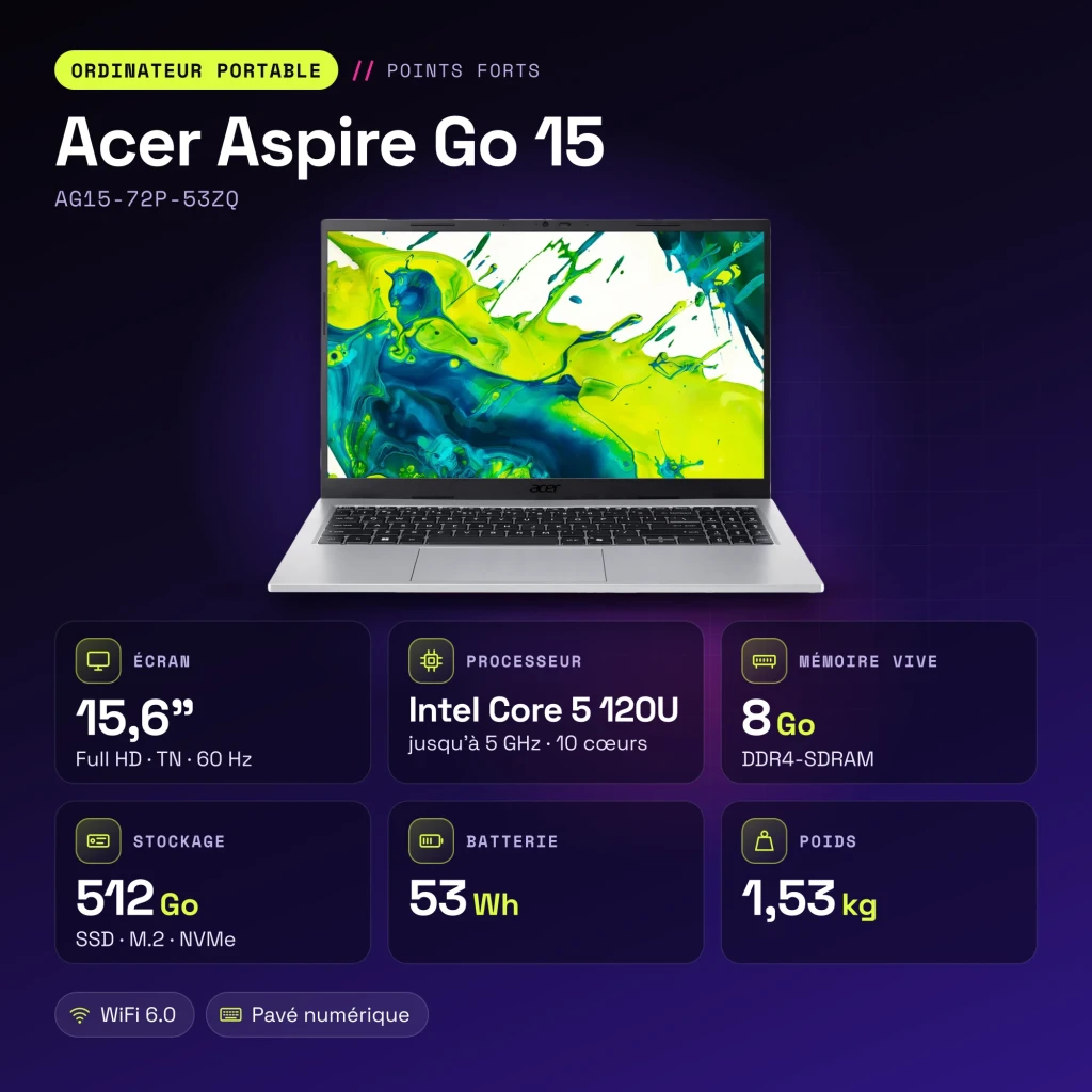 PC portable Acer Aspire Go 15 8Go/512Go 15,6 pouces FHD Intel Core 5 120U SSD NVMe PCIe 4.0 Windows 11 Home Argent AG15-72P-53ZQ - caractéristiques