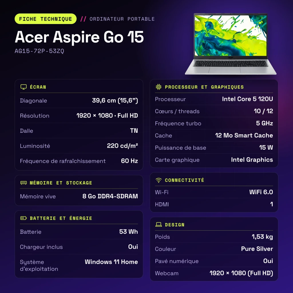 PC portable Acer Aspire Go 15 8Go/512Go 15,6 pouces FHD Intel Core 5 120U SSD NVMe PCIe 4.0 Windows 11 Home Argent AG15-72P-53ZQ - caractéristiques