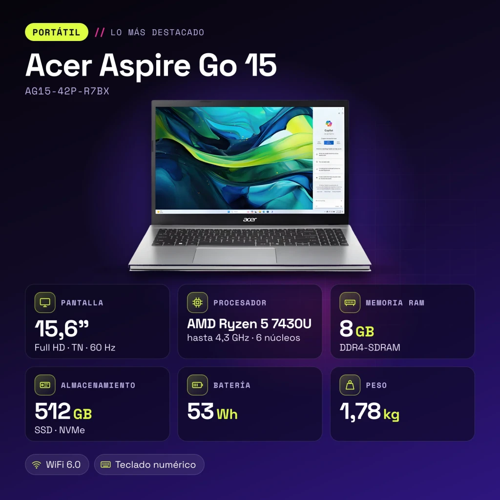 Portátil Acer Aspire Go 15 8GB/512GB 15,6 pulgadas FHD TN AMD Ryzen 5 7430U NVMe PCIe 4.0 M.2 Windows 11 Home Plata AG15-42P-R7BX - características
