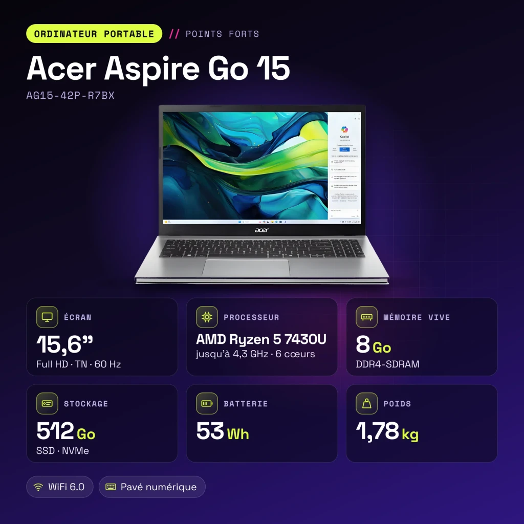 PC portable Acer Aspire Go 15 8 Go/512 Go 15,6 pouces FHD TN AMD Ryzen 5 7430U NVMe PCIe 4.0 M.2 Windows 11 Home Argent AG15-42P-R7BX - caractéristiques