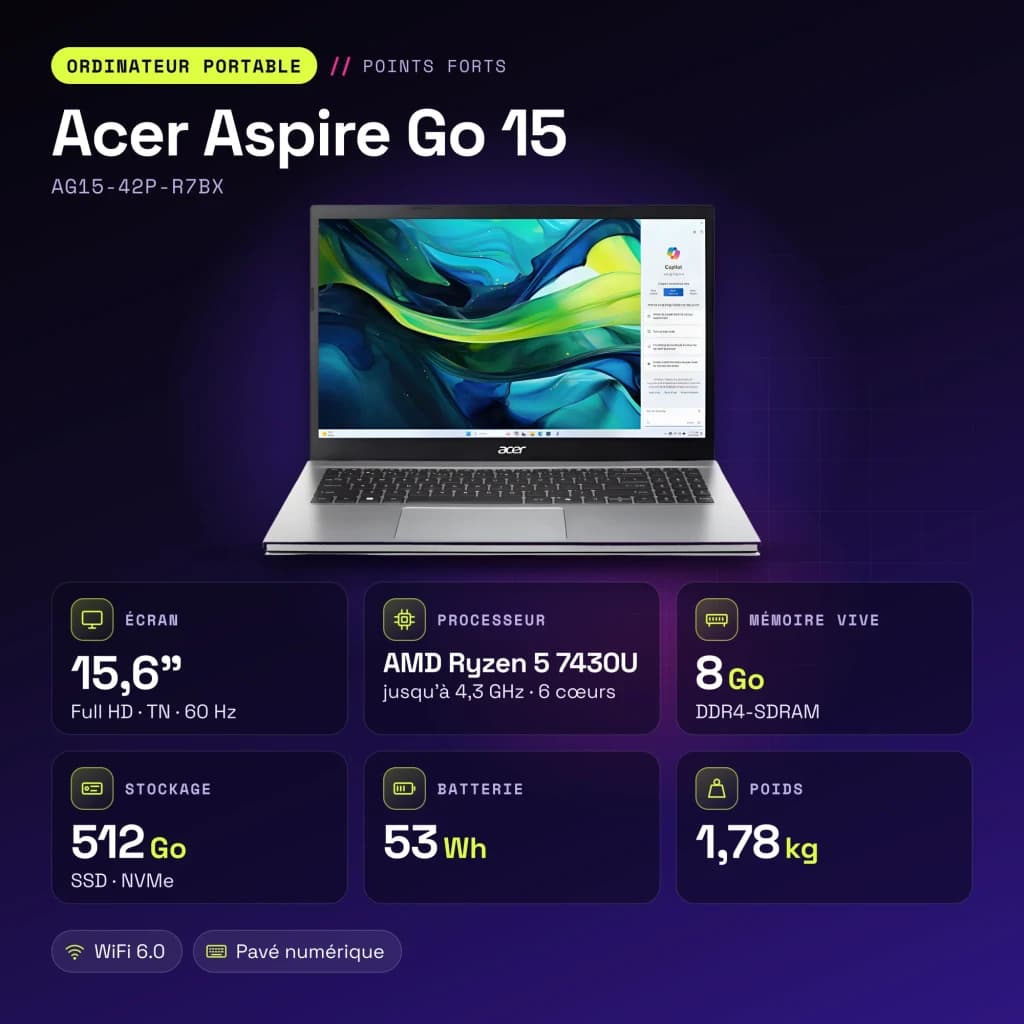 PC portable Acer Aspire Go 15 8 Go/512 Go 15,6 pouces FHD TN AMD Ryzen 5 7430U NVMe PCIe 4.0 M.2 Windows 11 Home Argent AG15-42P-R7BX - caractéristiques