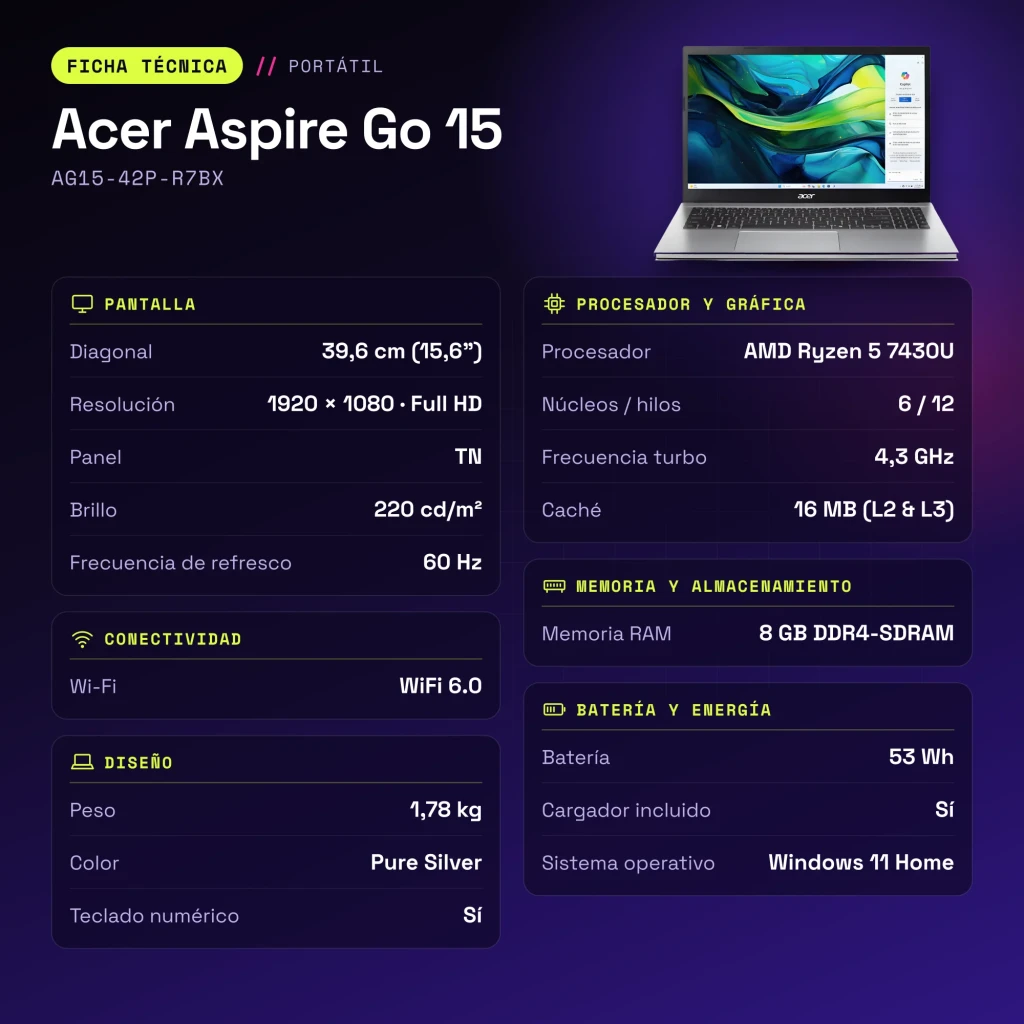 Portátil Acer Aspire Go 15 8GB/512GB 15,6 pulgadas FHD TN AMD Ryzen 5 7430U NVMe PCIe 4.0 M.2 Windows 11 Home Plata AG15-42P-R7BX - características