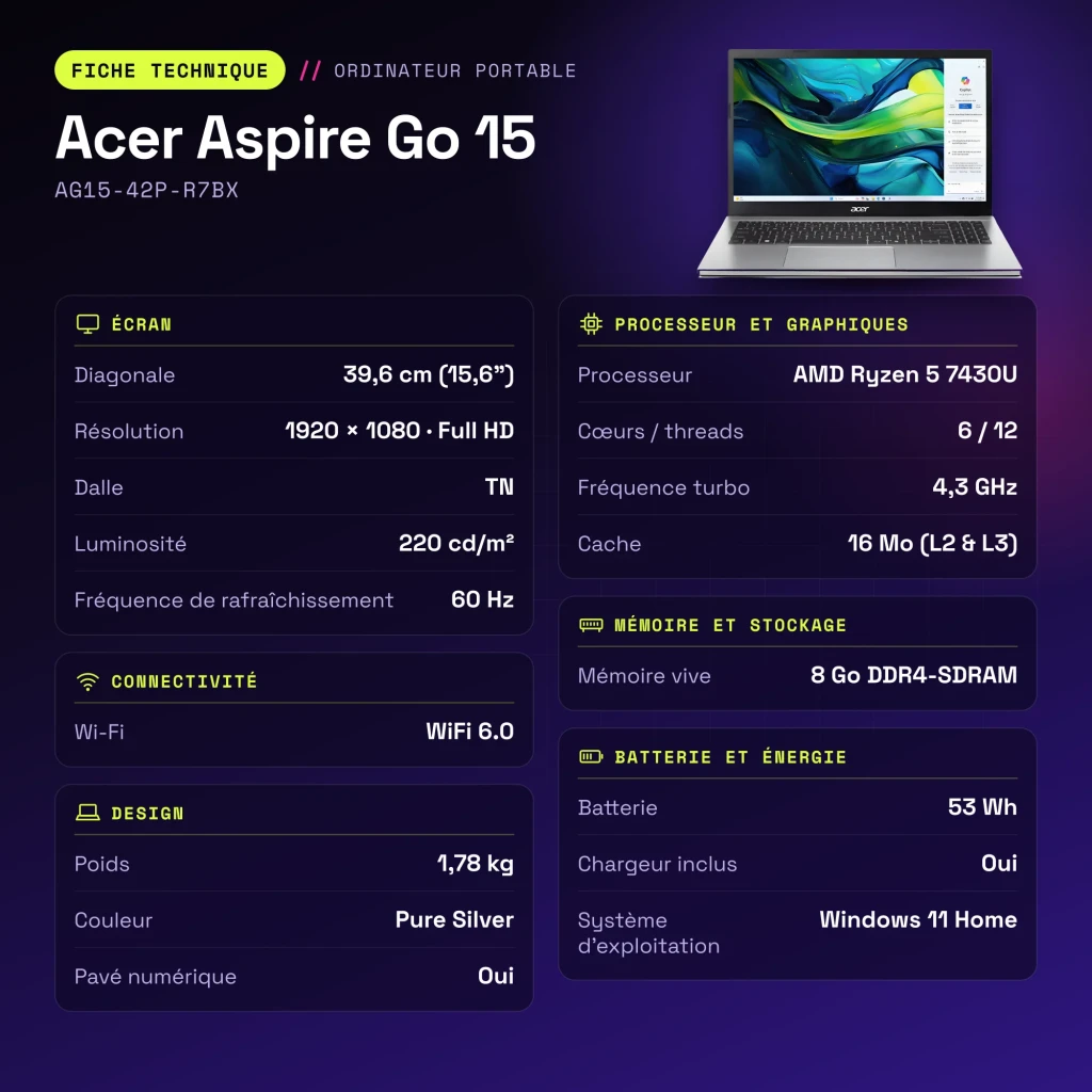 PC portable Acer Aspire Go 15 8 Go/512 Go 15,6 pouces FHD TN AMD Ryzen 5 7430U NVMe PCIe 4.0 M.2 Windows 11 Home Argent AG15-42P-R7BX - caractéristiques