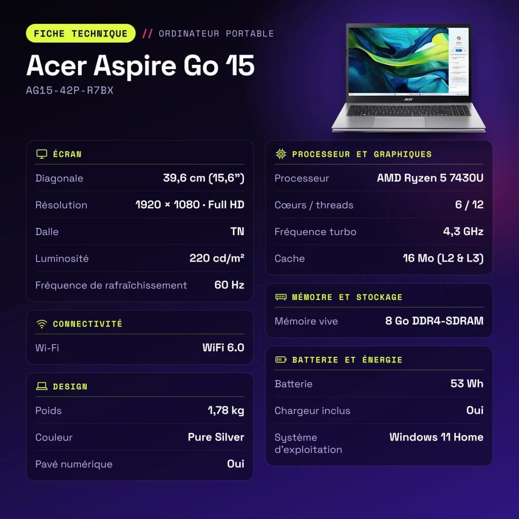 PC portable Acer Aspire Go 15 8 Go/512 Go 15,6 pouces FHD TN AMD Ryzen 5 7430U NVMe PCIe 4.0 M.2 Windows 11 Home Argent AG15-42P-R7BX - caractéristiques
