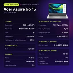 PC portable Acer Aspire Go 15 8 Go/512 Go 15,6 pouces FHD TN AMD Ryzen 5 7430U NVMe PCIe 4.0 M.2 Windows 11 Home Argent AG15-42P-R7BX - caractéristiques