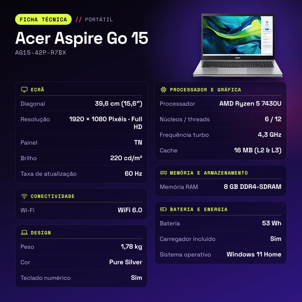 Portátil Acer Aspire Go 15 8GB/512GB 15,6 polegadas FHD TN AMD Ryzen 5 7430U NVMe PCIe 4.0 M.2 Windows 11 Home Prata AG15-42P-R7BX - características