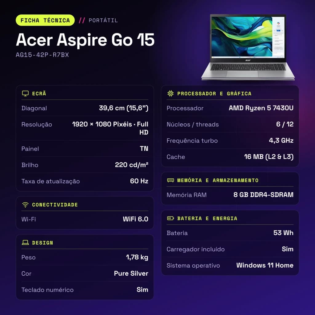 PC portable Acer Aspire Go 15 8 Go/512 Go 15,6 pouces FHD TN AMD Ryzen 5 7430U NVMe PCIe 4.0 M.2 Windows 11 Home Argent AG15-42P-R7BX - caractéristiques