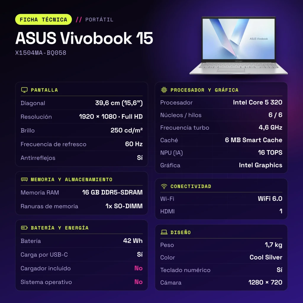 Portátil ASUS Vivobook 15 16GB/512GB 15.6 pulgadas Full HD Intel Core 5 320 SSD NVMe PCIe 4.0 Sin Sistema Operativo Plata X1504MA-BQ058 - características