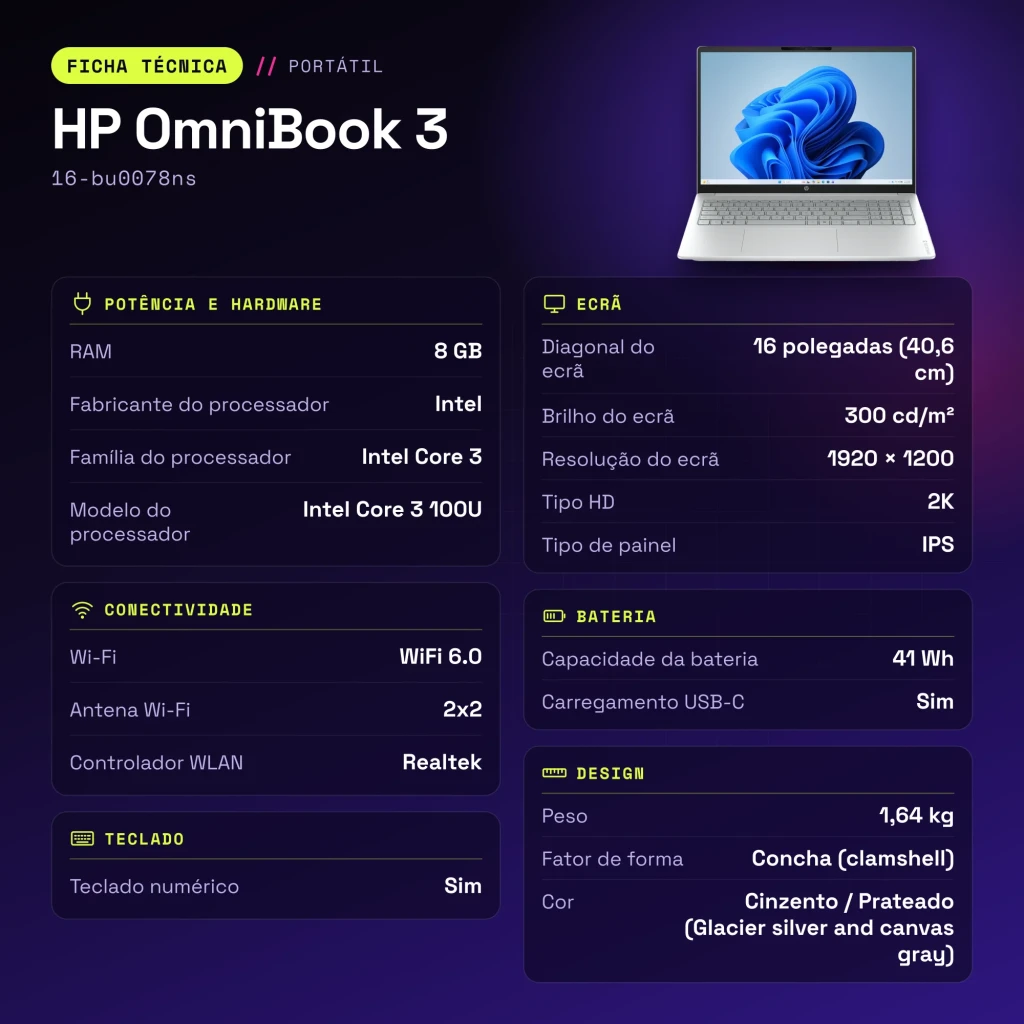 Portátil HP OmniBook 3 8GB/512GB 16 polegadas IPS 2K Intel Core 3 100U SSD NVMe PCIe 4.0 Windows 11 Home Cinzento 16-bu0078ns - características