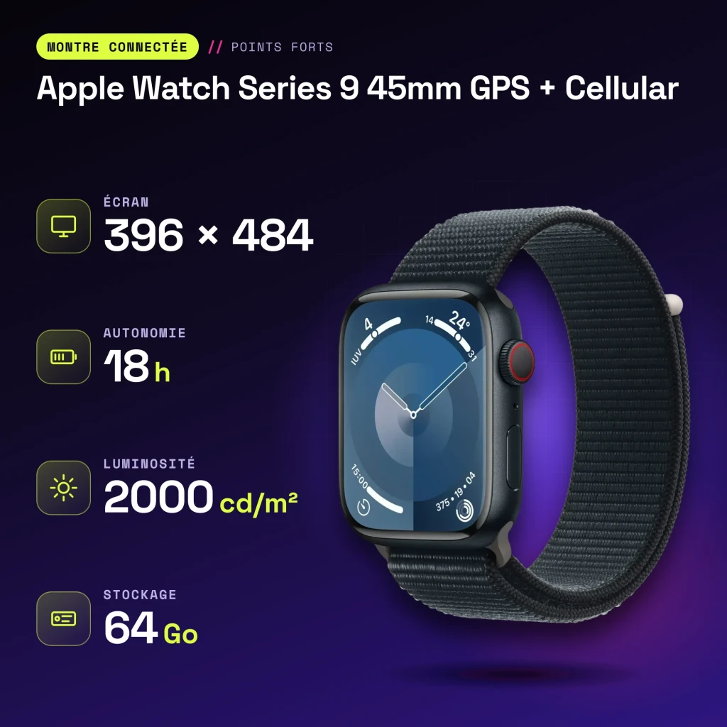 Apple Watch Series 9 45mm GPS + Cellular Medianoche 4G LTE NFC - características