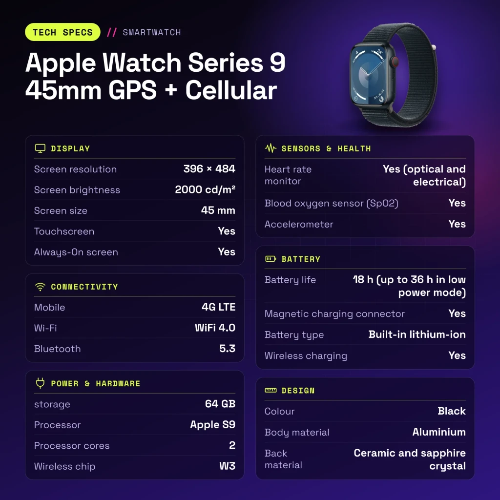 Apple Watch Series 9 45mm GPS + Cellular Medianoche 4G LTE NFC - características