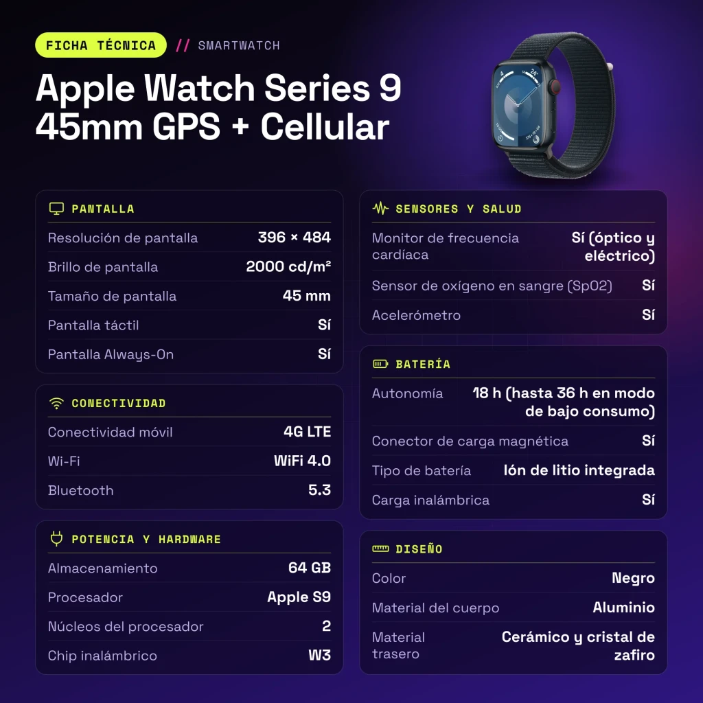 Apple Watch Series 9 45mm GPS + Cellular Medianoche 4G LTE NFC - características