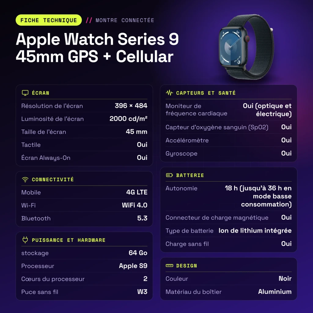 Apple Watch Series 9 45mm GPS + Cellular Medianoche 4G LTE NFC - características