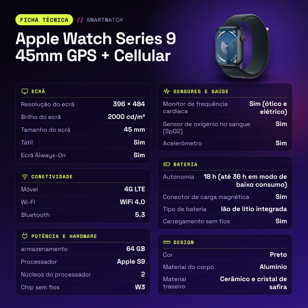 Apple Watch Series 9 45mm GPS + Cellular Medianoche 4G LTE NFC - características