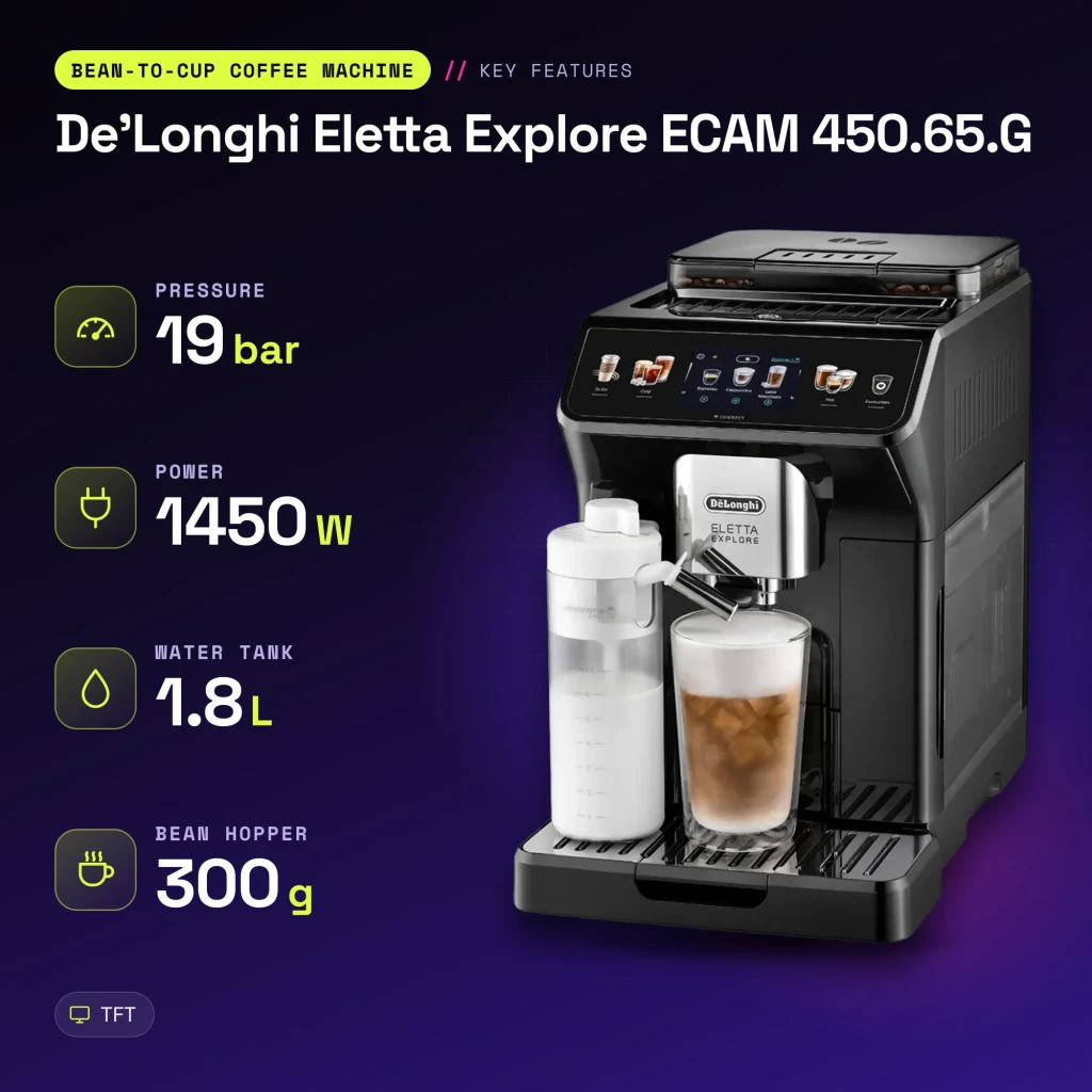 Cafetera superautomática De'Longhi Eletta Explore ECAM 450.65.G Gris Oscuro - características