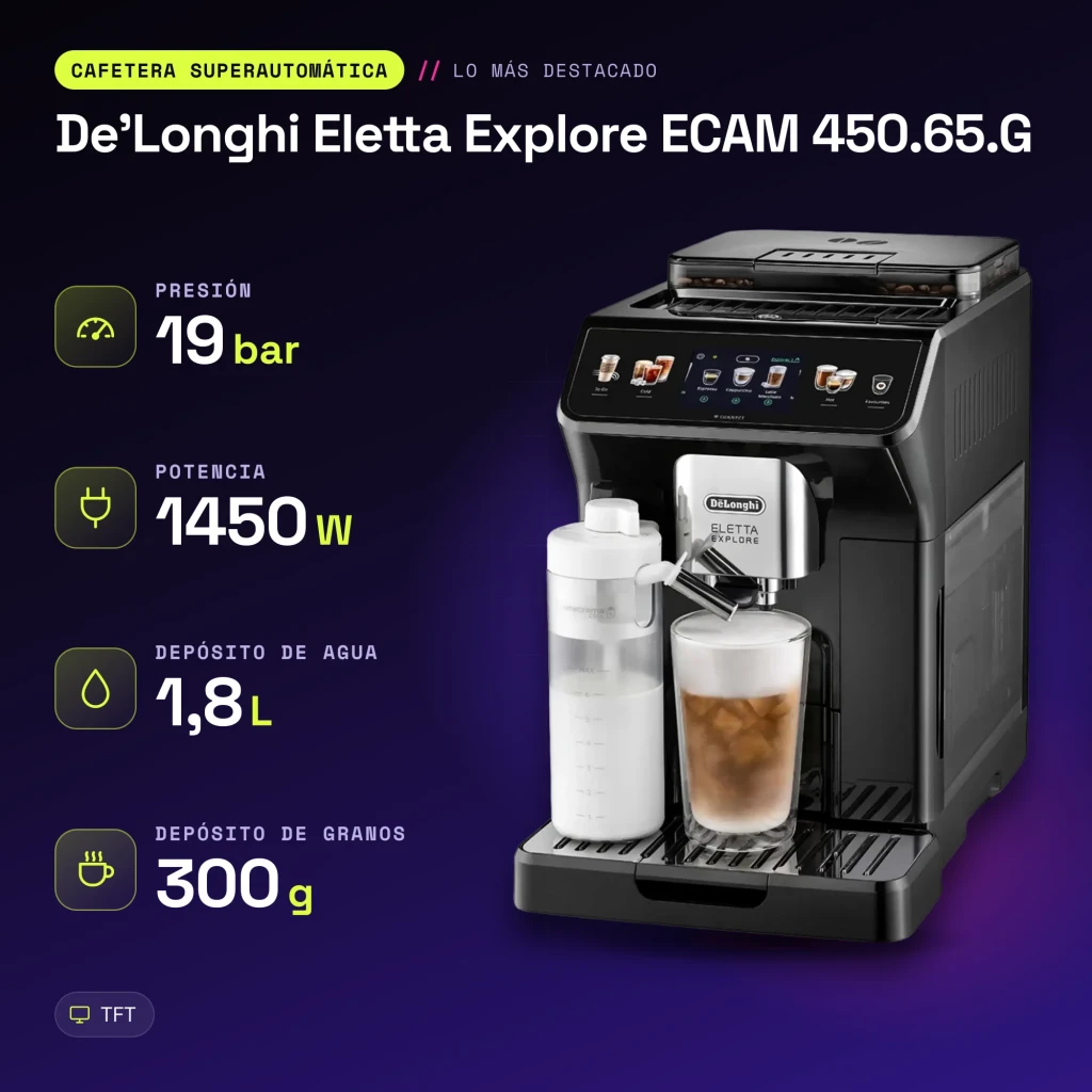 Cafetera superautomática De'Longhi Eletta Explore ECAM 450.65.G Gris Oscuro - características