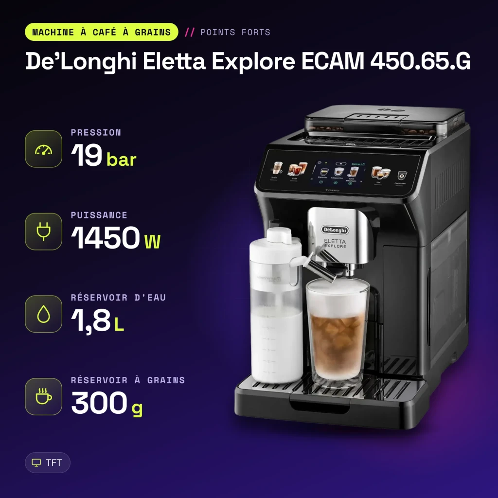 Cafetera superautomática De'Longhi Eletta Explore ECAM 450.65.G Gris Oscuro - características