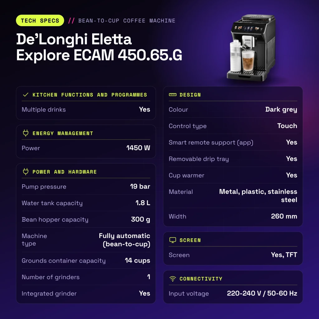 Cafetera superautomática De'Longhi Eletta Explore ECAM 450.65.G Gris Oscuro - características