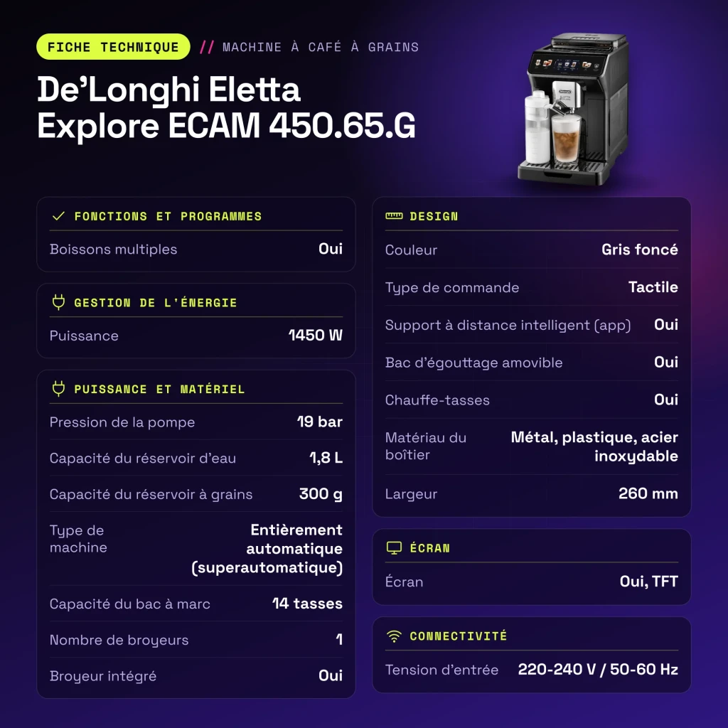 Cafetera superautomática De'Longhi Eletta Explore ECAM 450.65.G Gris Oscuro - características