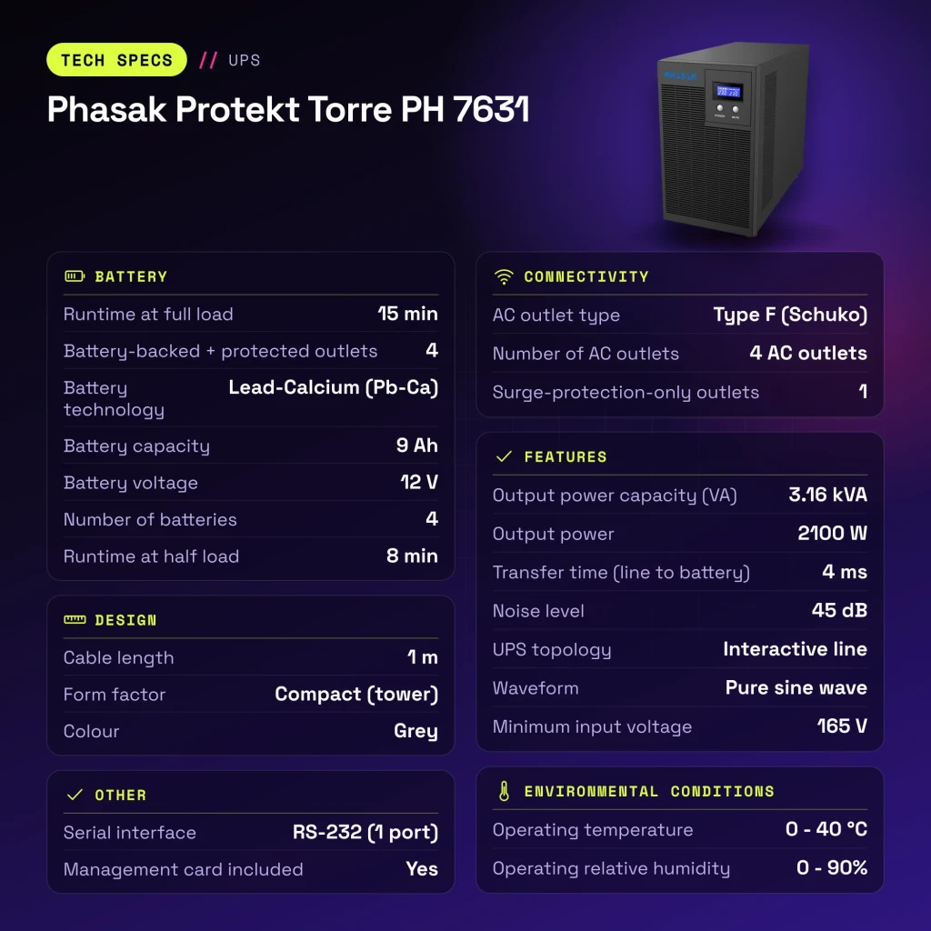 UPS Phasak Protekt Torre PH 7631 Linha Interativa 3160VA Cinzento - características