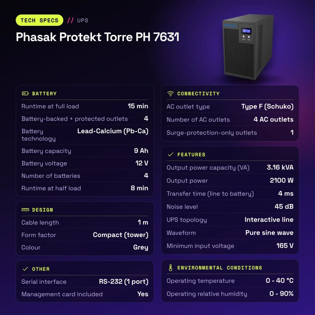 UPS Phasak Protekt Torre PH 7631 Linha Interativa 3160VA Cinzento - características