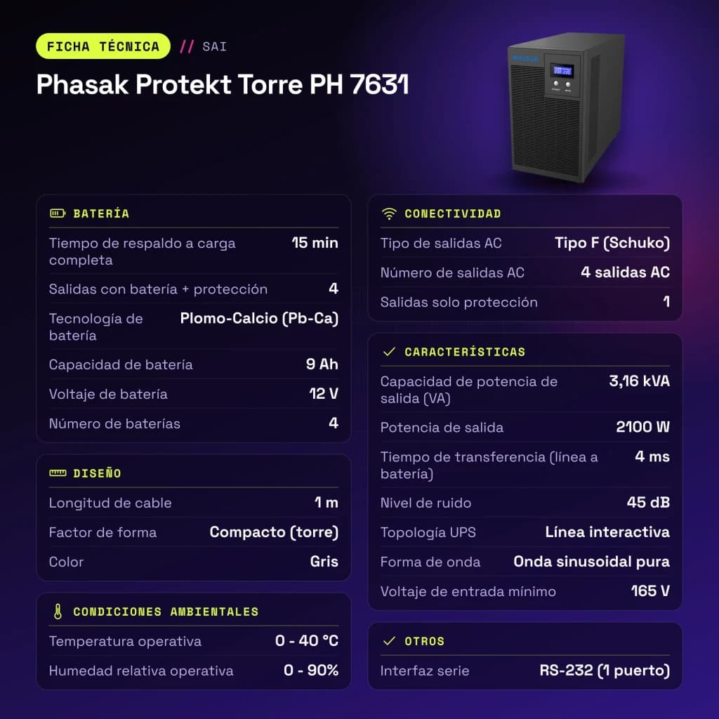 UPS Phasak Protekt Torre PH 7631 Linha Interativa 3160VA Cinzento - características