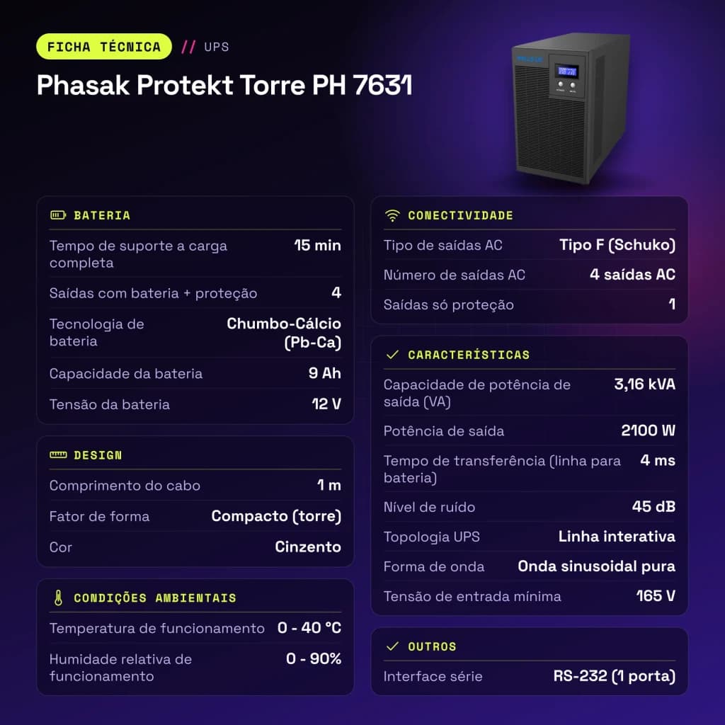 UPS Phasak Protekt Torre PH 7631 Linha Interativa 3160VA Cinzento - características