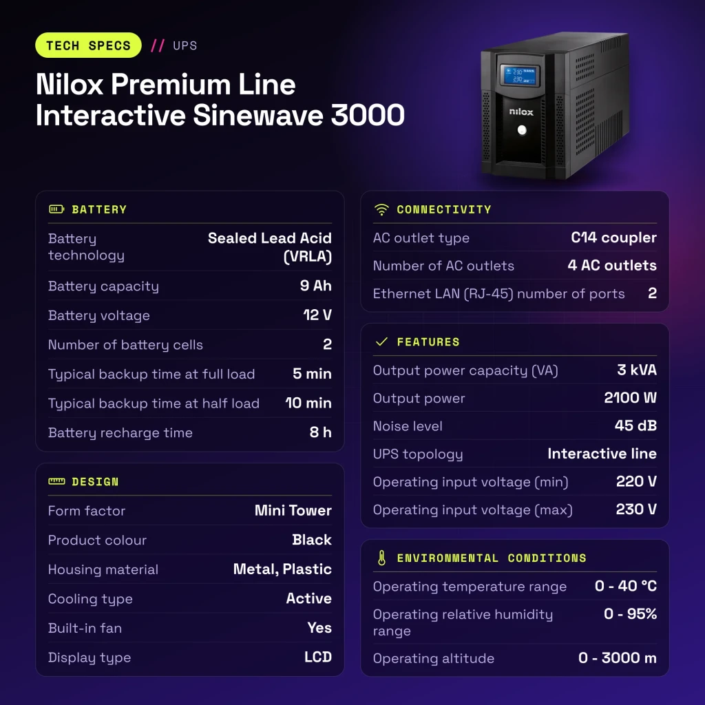 SAI Nilox Premium Line Interactive Sinewave 3000 Negro - características