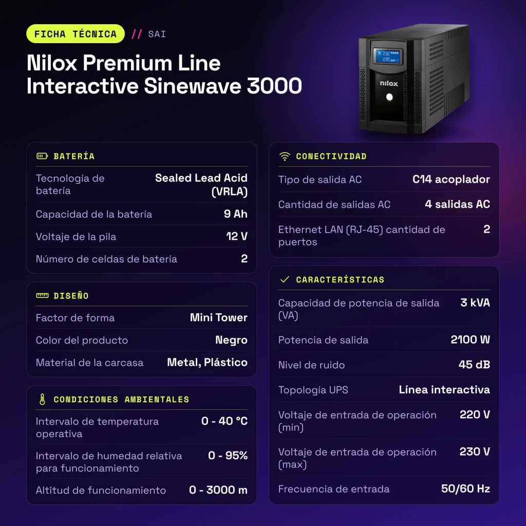 SAI Nilox Premium Line Interactive Sinewave 3000 Negro - características