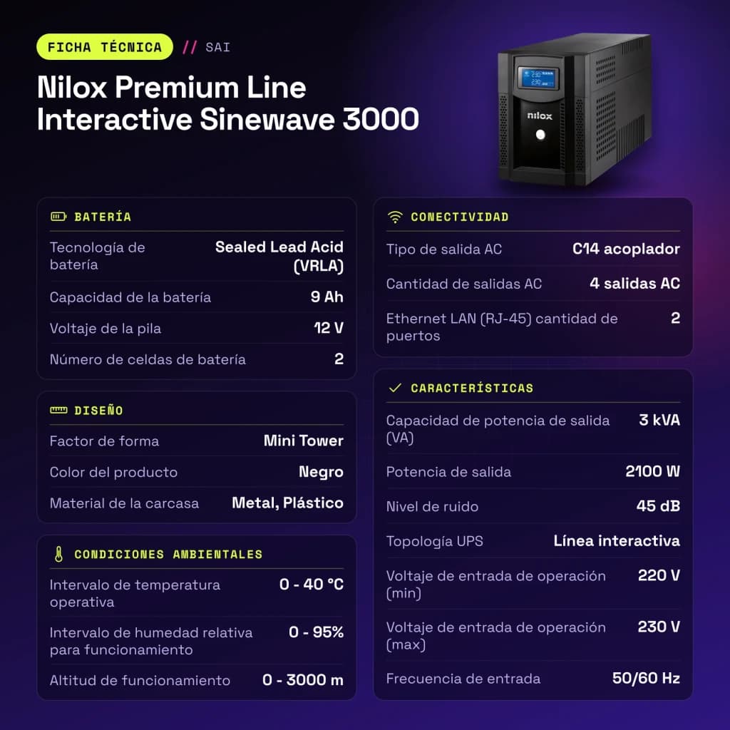 SAI Nilox Premium Line Interactive Sinewave 3000 Negro - características