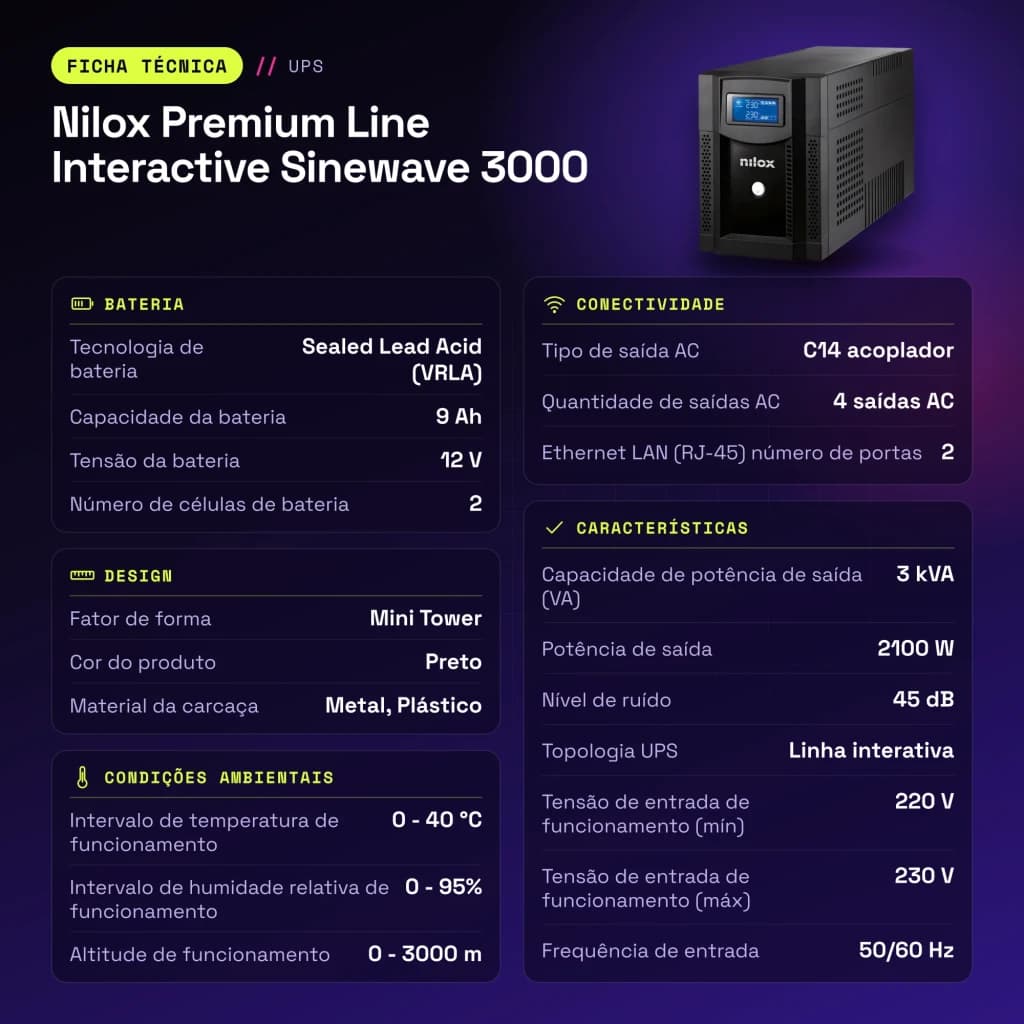 SAI Nilox Premium Line Interactive Sinewave 3000 Negro - características