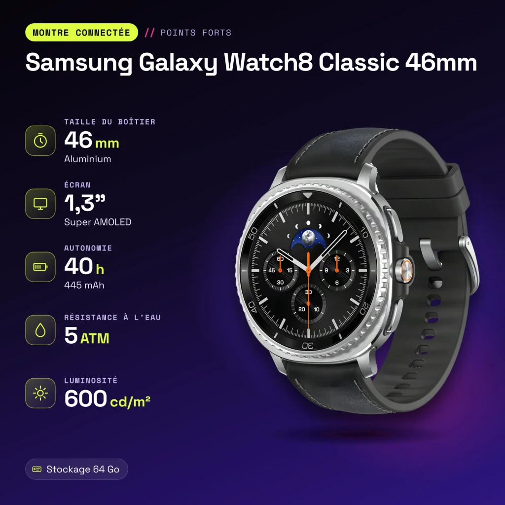Samsung Galaxy Watch8 Classic 46mm Negro NFC - características