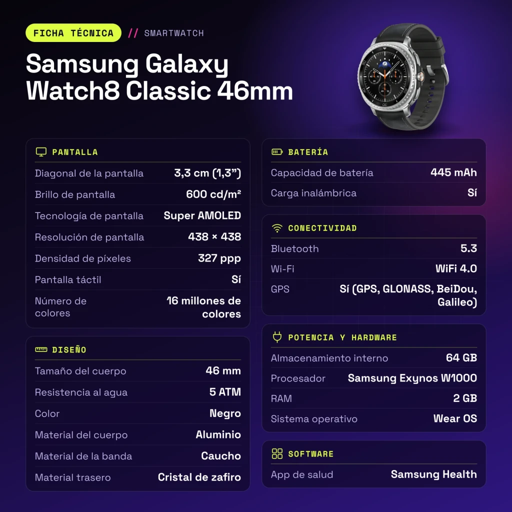 Samsung Galaxy Watch8 Classic 46mm Negro NFC - características